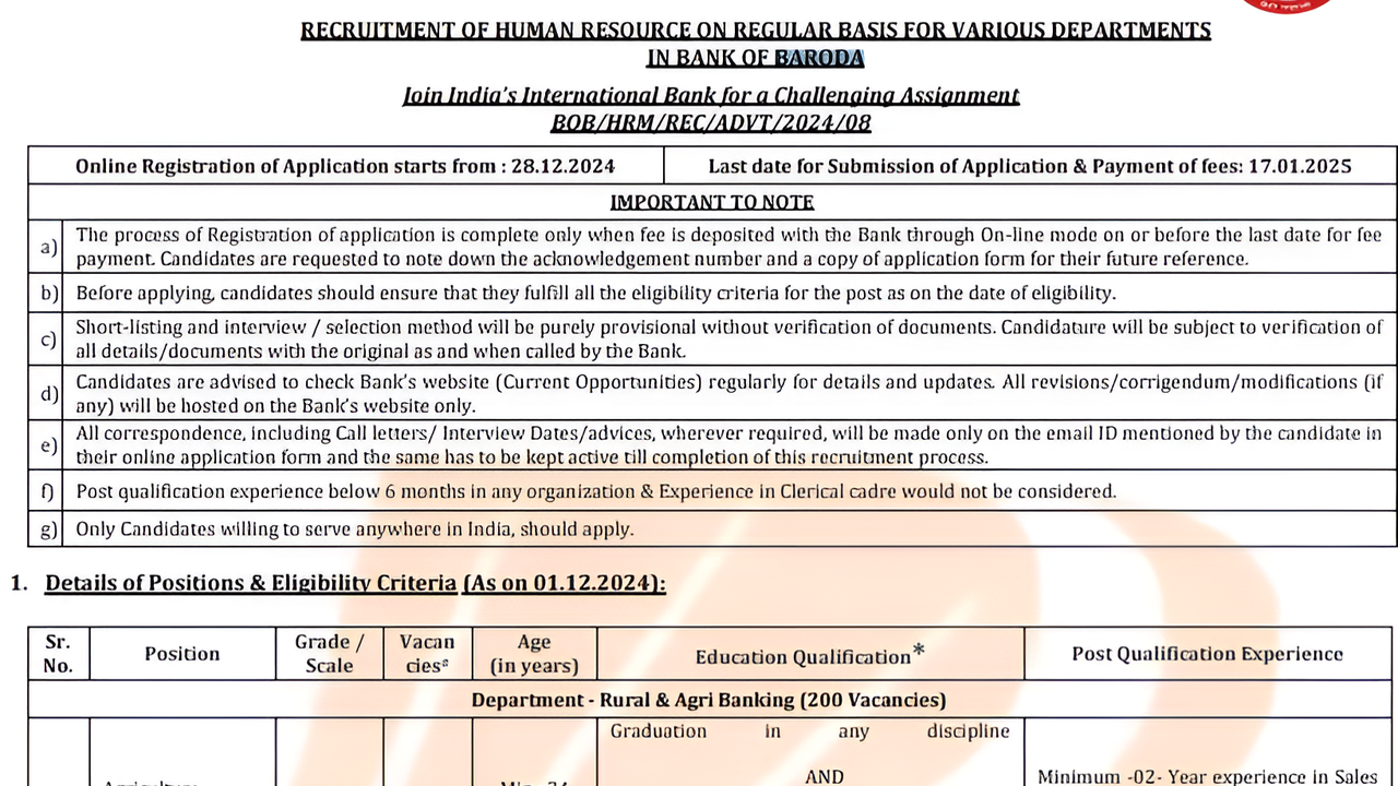बैंक ऑफ बड़ौदा भर्ती 2025: 1267 पदों के लिए ऑनलाइन आवेदन करें