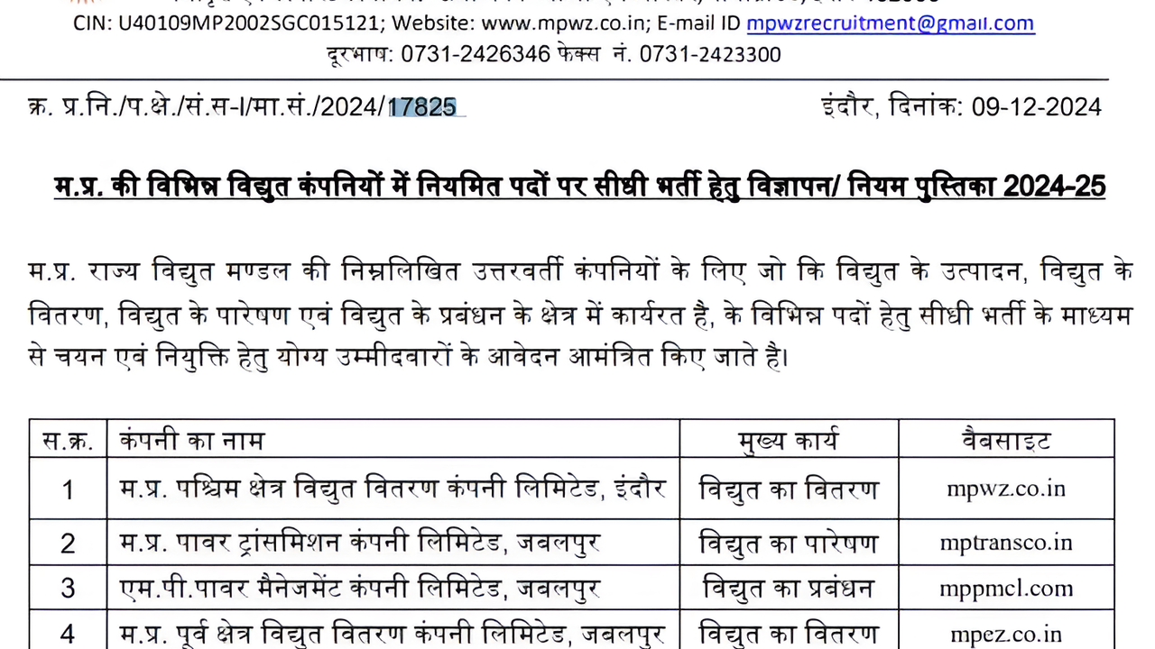 MPPKVVCL भर्ती 2024 दसवीं पास को सरकारी नौकरी का बम्पर मौका, जल्दी करें आवेदन