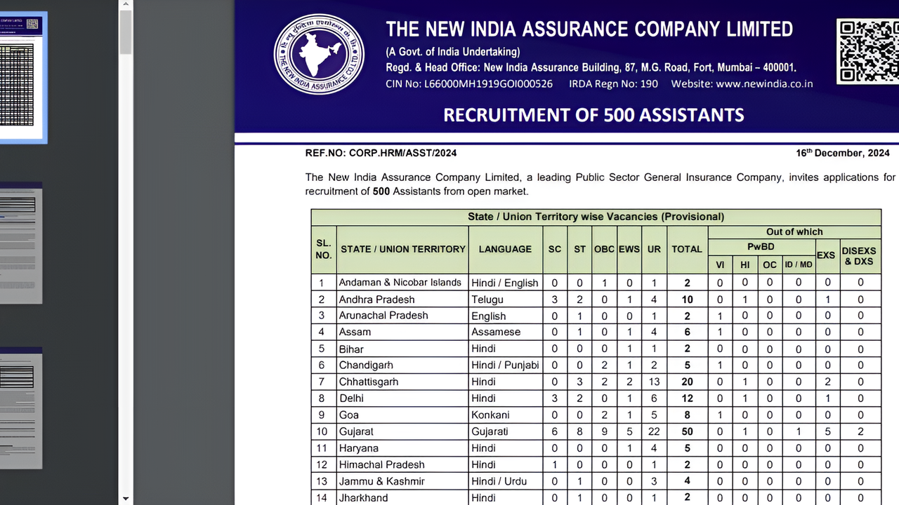 NIACL भर्ती 2024 असिस्टेंट पद के लिए आवेदन करें