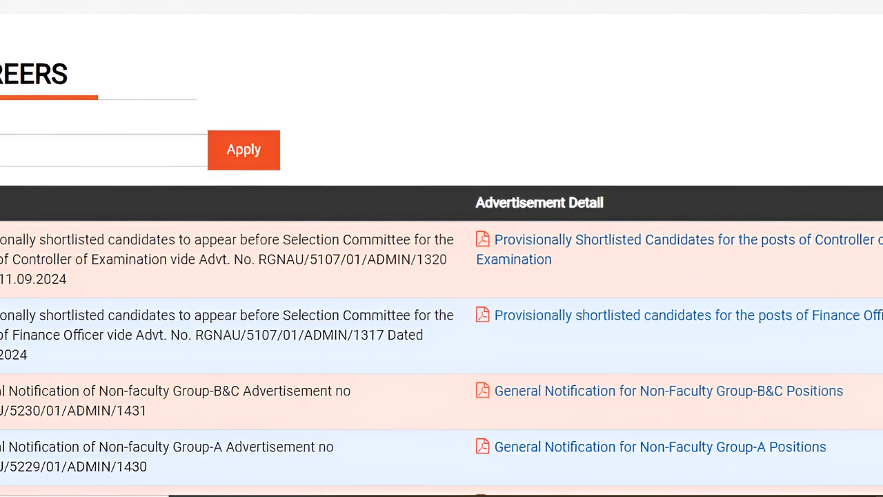 RGNAU भर्ती 2024 समूह B और C गैर-शिक्षक पदों के लिए ऑनलाइन आवेदन शुरू